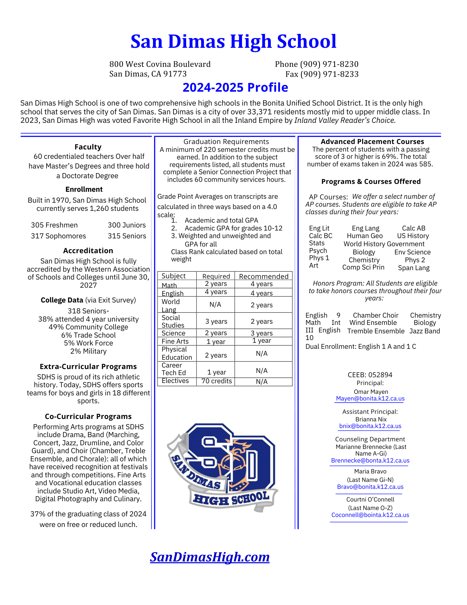 SDHS School Profile